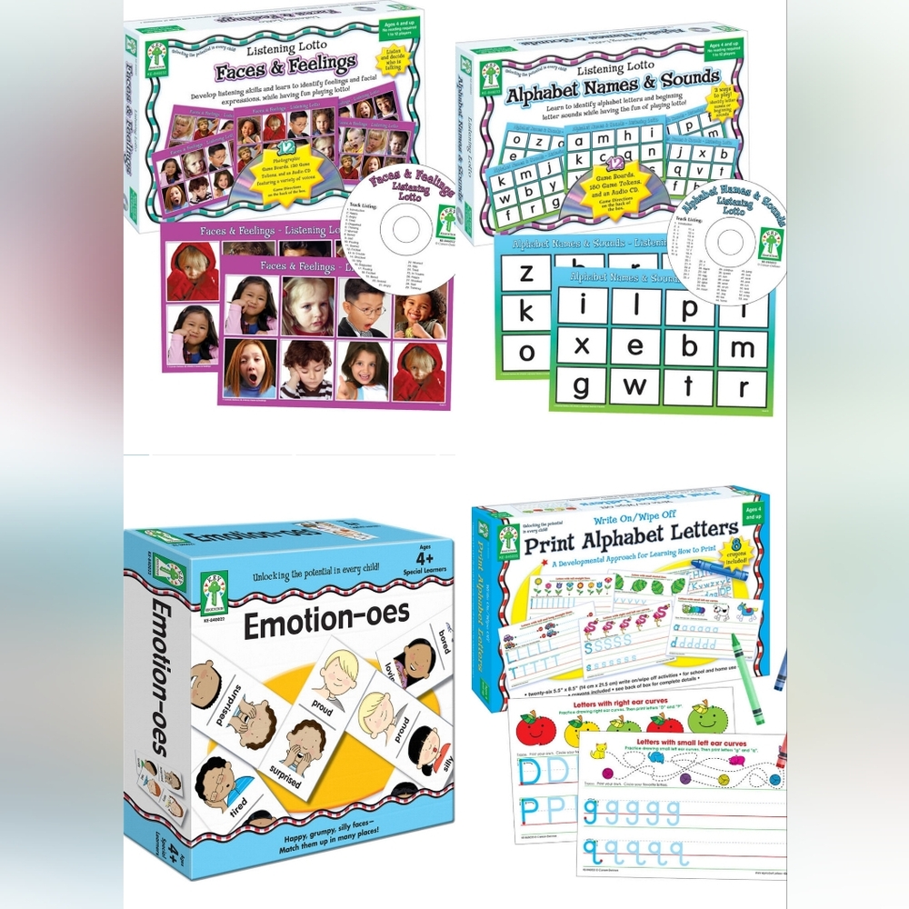 Learning BUNDLE